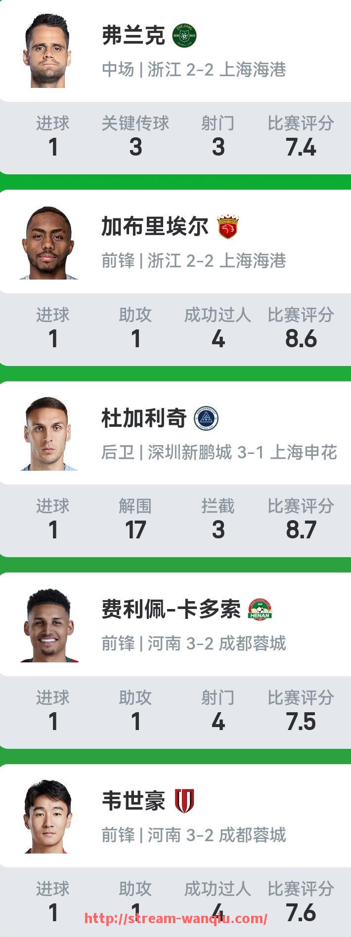 玩球直播-有没有免费的软件可以无广告观看NBA直播内容？（不收费能观看nba直播的软件）