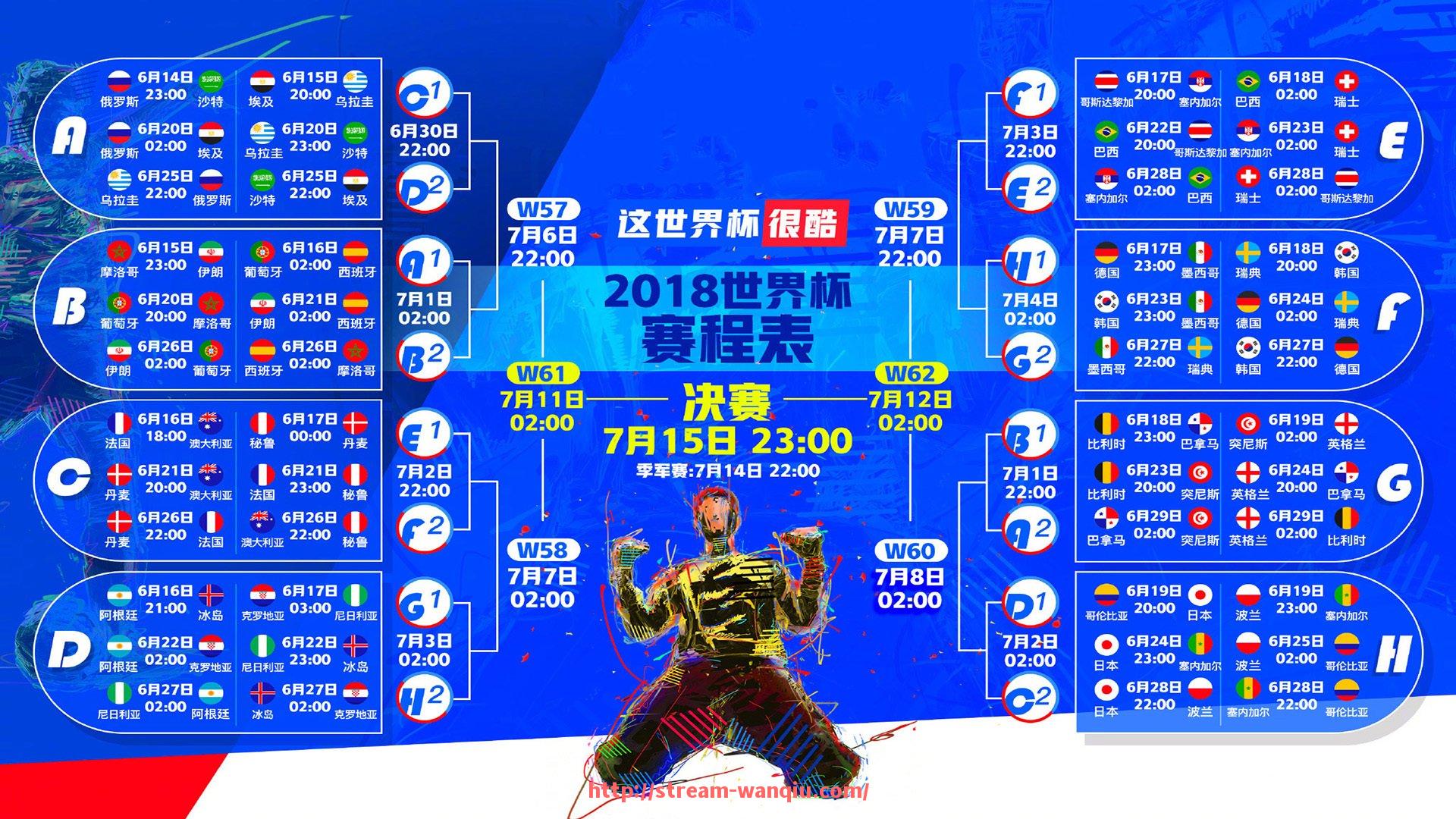 玩球直播-世俱杯比赛传球断点集中分布区的统计与对策建议 玩球直播-世俱杯比赛传球断点集中分布区的统计与对策建议
